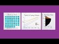 Understanding Statistics and Data Interpretation