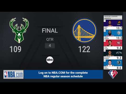 Bucks @ Warriors  | NBA on ABC Live Scoreboard video clip