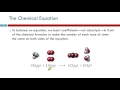 Understanding Chemical Reactions and Equations