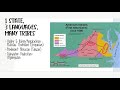 Native American History and Culture