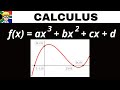 Forming Equations from Solutions