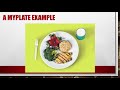Healthy Eating and Portion Control