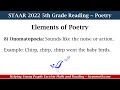 Exploring Poetry Elements for 5th Grade Reading