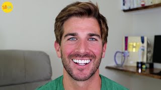 Who Wants to Interview in Northeastern USA + Canada?