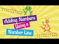 Understanding Addition and Properties