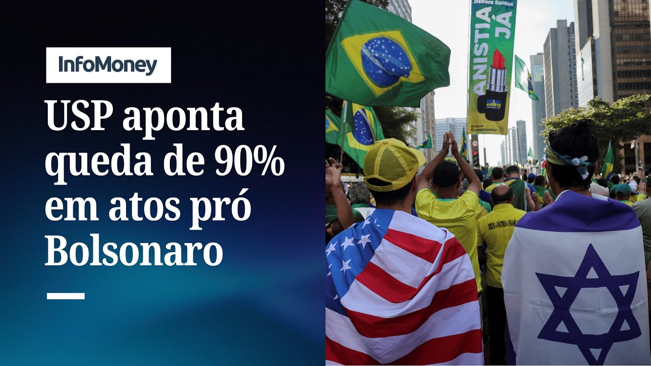 Sem Bolsonaro aliados reúnem 376 mil na Paulista aponta USP | InfoMoney News
