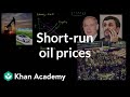 Understanding Oil Pricing and Market Dynamics