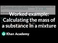 Potassium and Potassium Chloride Calculations