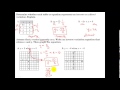 Inverse Variation and Related Concepts
