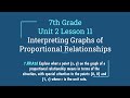 Understanding Proportional Relationships