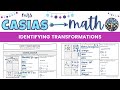 Identifying Transformations in Pre-Algebra