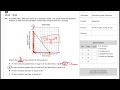 Domain and Range Concepts