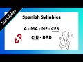 Spanish Syllable Structure and Vowels