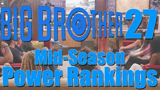 Big Brother 27 - Mid-Season Power Rankings