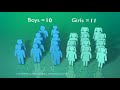 Qualitative and Quantitative Data Types
