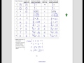 Understanding Probability Concepts