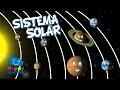 Planets and Celestial Bodies