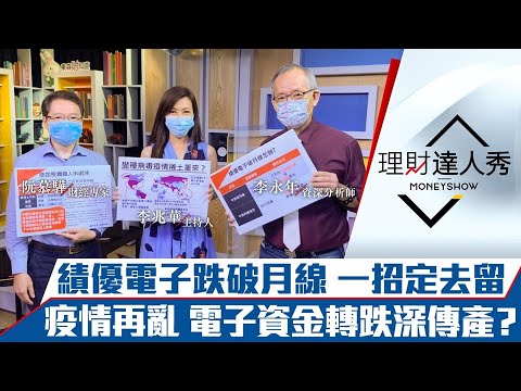 【理財達人秀】疫情再襲 台股失守月線！錢進低基期航運避難？績優電子破月線 續留VS快跑？美兆元基建助攻 9月鋼價開紅盤？｜李兆華、李永年、阮慕驊《理財達人秀》2021.08.09