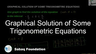 Graphical Solution of Some Trigonometric Equations