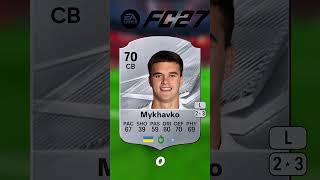 FC 27 UKRAINE CONFIRMED SQUAD RATINGS PART 4⚽ #fc26 #ukraine #fc27 #ultimateteam