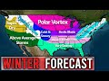 Weather Patterns and Seasonal Changes