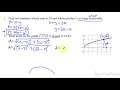 Optimization Concepts in Calculus