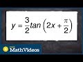 Tangent Function Concepts Review