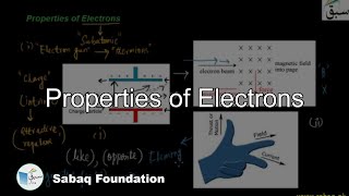 Properties of Electrons