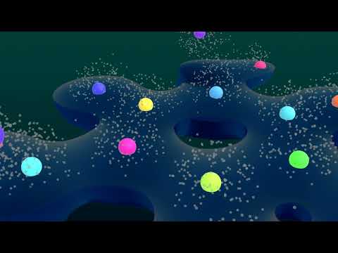 Deep learning for DFT