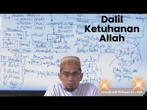 Dalil Ketuhanan Allah, Ustadz Adi Hidayat, Lc , MA