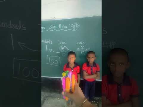 Introducing the 3 digit number with place values#2 nd maths