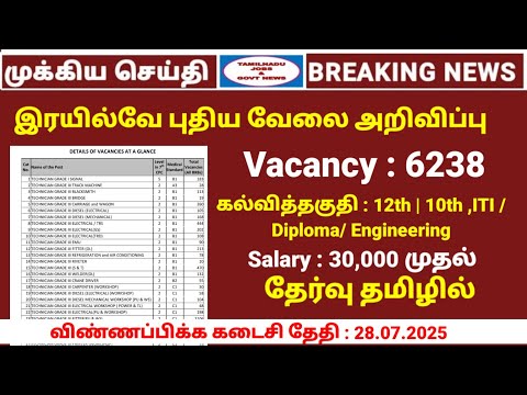 6238 vacancy  | Railway new notification out | RRB Technician qualification  | Railway jobs 2025