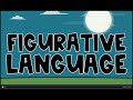 Exploring Figurative Language Concepts