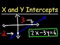 Finding X and Y Intercepts of a Line