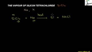 By the Vapours of Silicon Tetrachloride