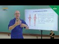 Understanding Physical Education and Communication