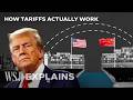 Tariffs and Their Economic Impact
