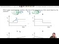 Doppler Effect and Sound Frequency