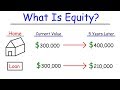 Exploring Assets, Liabilities, and Equity