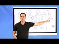 Simplifying Fractions with Exponents