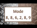Understanding Modes in Data Sets