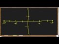 Trigonometric Functions and Their Properties