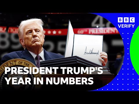 YouTube video thumbnail: US President Donald Trump’s Year in Numbers