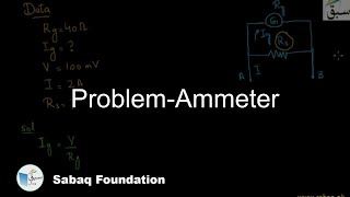 Problem-Ammeter