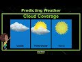 Weather Patterns and Measurement Concepts