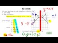 Understanding Reflections in Geometry