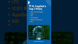 🪔✨ This Diwali, let your portfolio shine brighter than your diyas! #profitidea #financialmarket