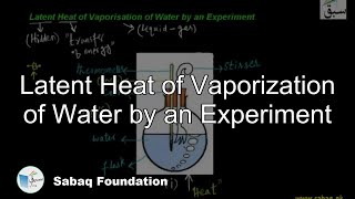 Latent Heat of Vaporization of Water by an Experiment