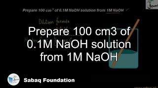 Prepare 100 cm3 of 0.1M NaOH solution from 1M NaOH