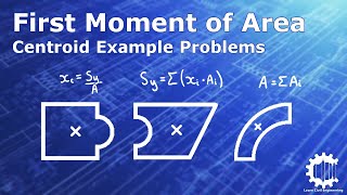 Finding the Centroid with First Moment of Area Example Problems - Structural Analysis